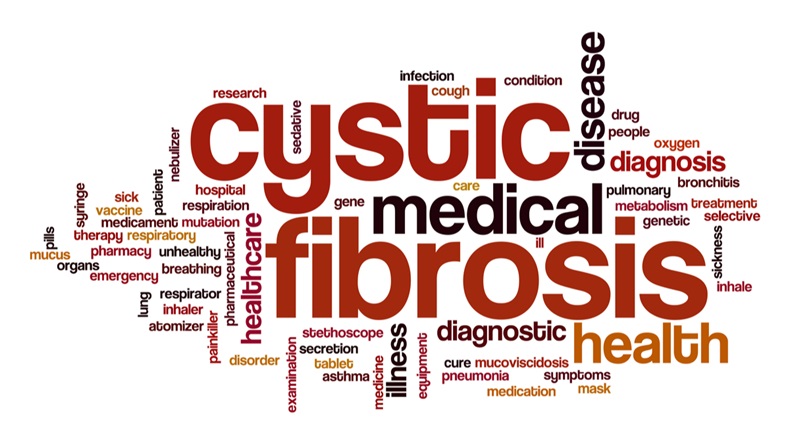 CysticFibrosis