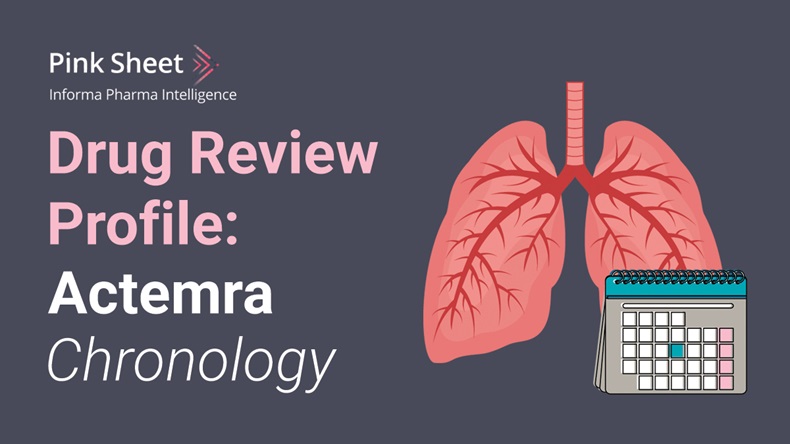 Drug Review Profile: Actemra Chronology