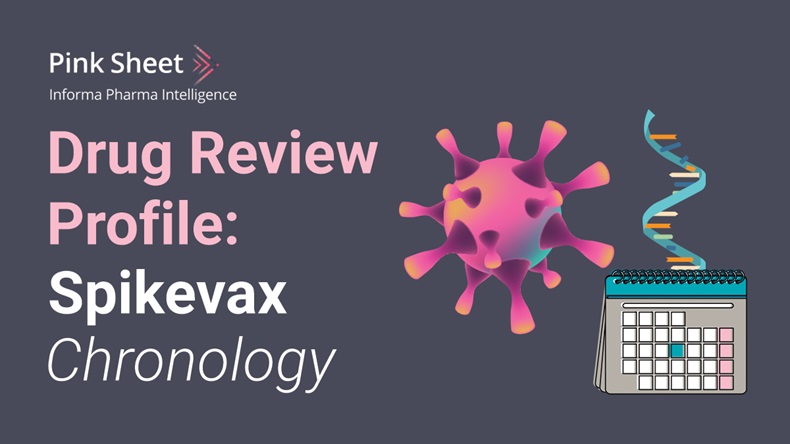 Drug Review Profile: Spikevax Chronology