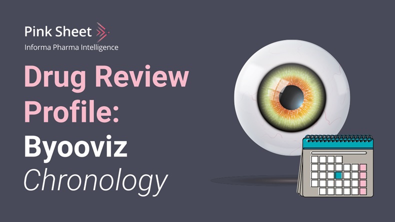 Drug Review Profile: Byooviz Chronology