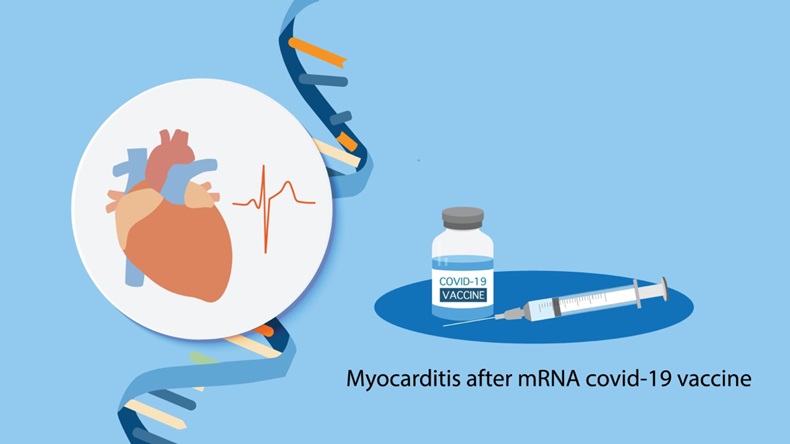 myocarditis and COVID-19 vaccine